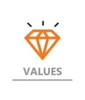 Bergerie Trust Values